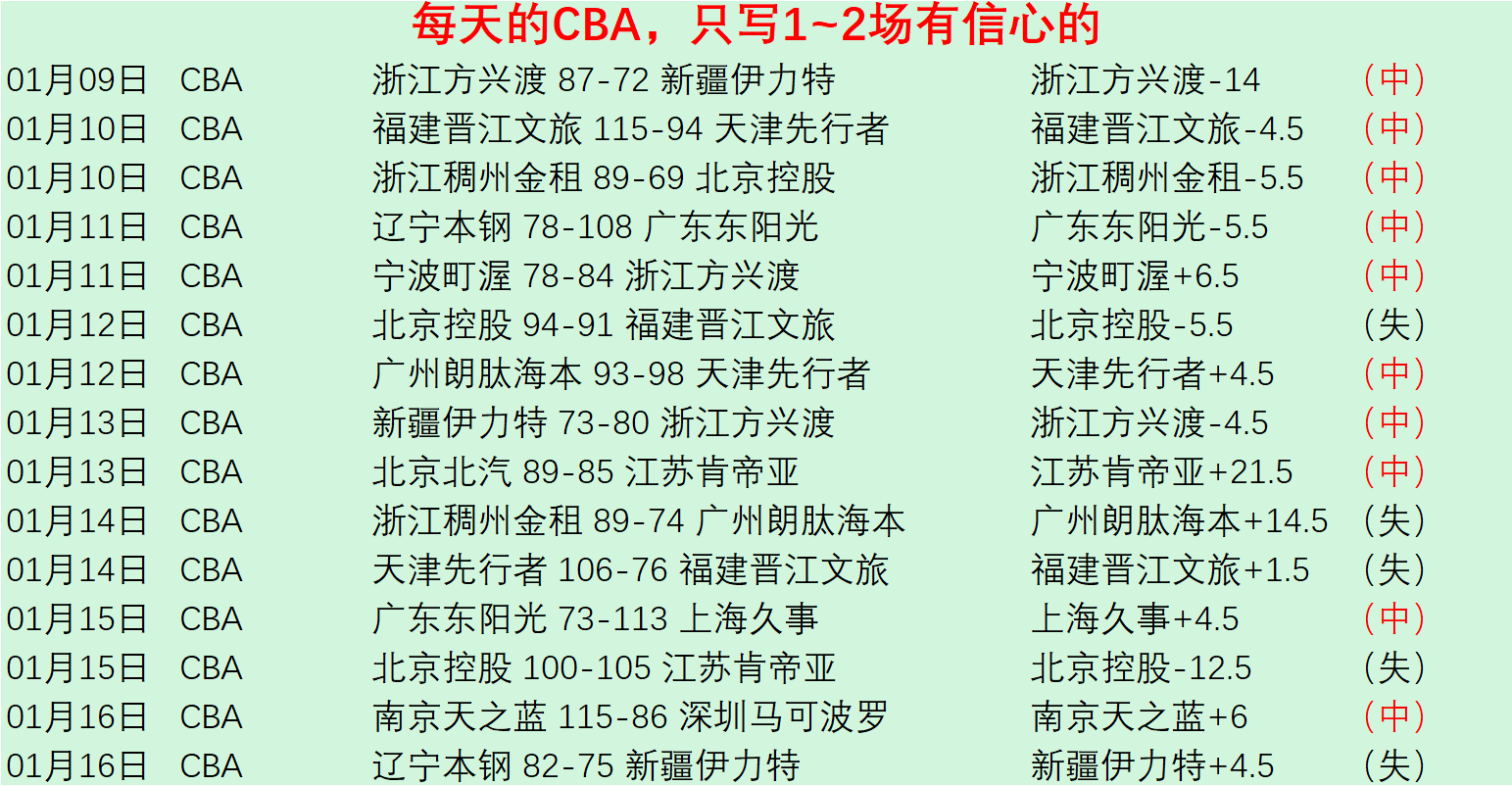 苏炳添成都,复赛以,佳绩夺银,亚博体育,亚博体育官网,亚博体育app,亚博体育下载