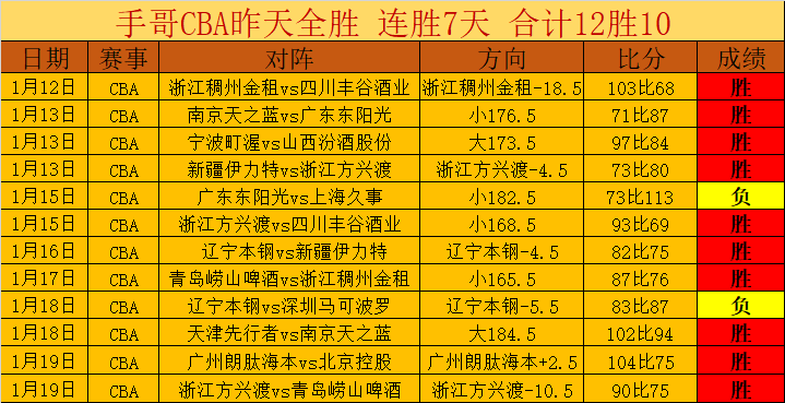 奧納納坦承,失误,球隊敗北原,亚博体育,亚博体育官网,亚博体育app,亚博体育下载