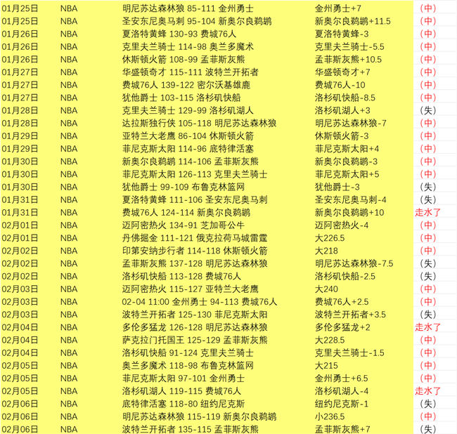 波切蒂诺赞,曼联,活力四溢,亚博体育,亚博体育官网,亚博体育app,亚博体育下载