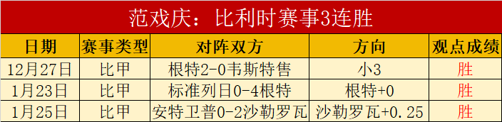 赛季,中下游车手,风云录,亚博体育,亚博体育官网,亚博体育app,亚博体育下载
