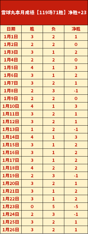 哈達威反驳,篮球实力质,雷迪克若处,亚博体育,亚博体育官网,亚博体育app,亚博体育下载
