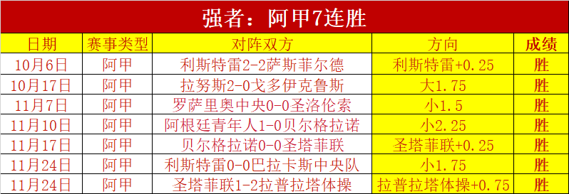 昨晚,风云再起,实力对决下,亚博体育,亚博体育官网,亚博体育app,亚博体育下载