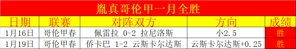 火热对决,基尔神勇状,态爆发,亚博体育,亚博体育官网,亚博体育app,亚博体育下载