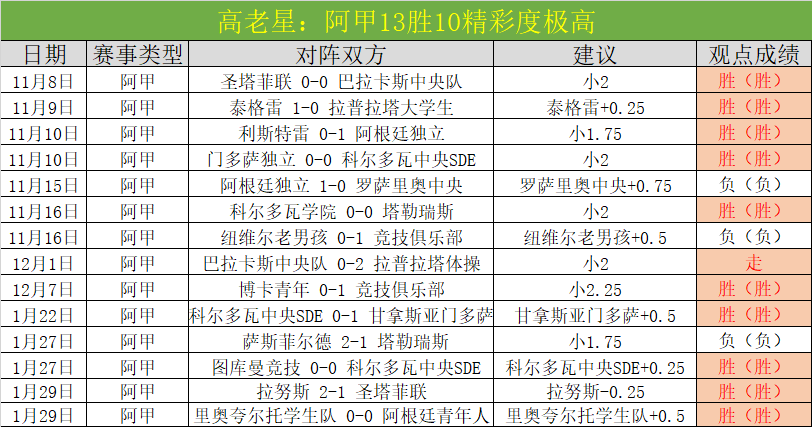 大乐透期号,专家推荐,茨堡塔奇塔,亚博体育,亚博体育官网,亚博体育app,亚博体育下载