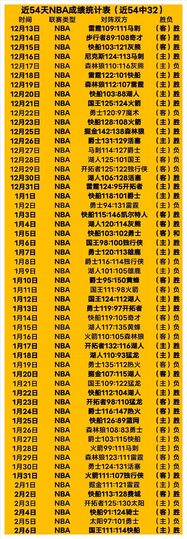 大乐透期号,专家离职内,高管裁员威,亚博体育,亚博体育官网,亚博体育app,亚博体育下载