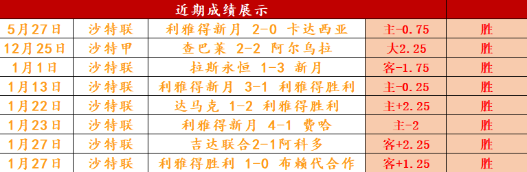 哈蘭德曼城,生涯再戰阿,森納無建樹,亚博体育,亚博体育官网,亚博体育app,亚博体育下载