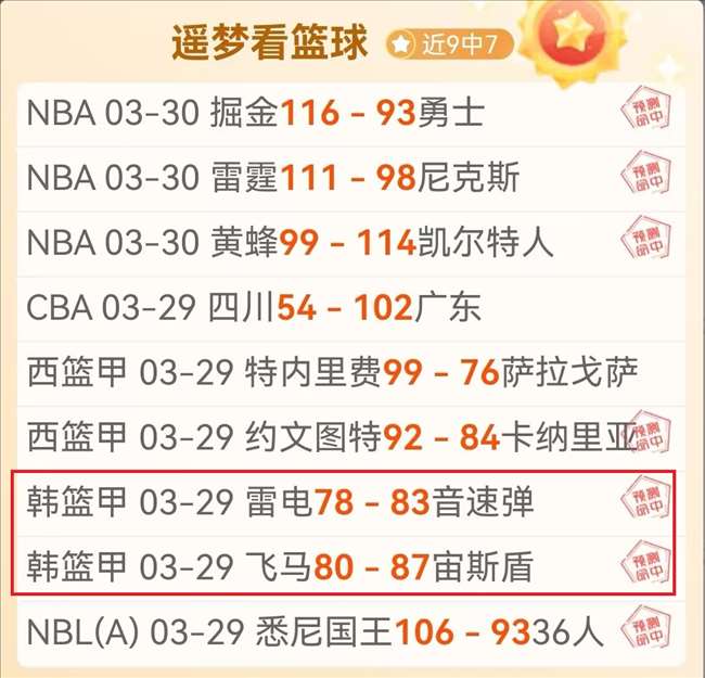 激战正酣,负迎逆袭,连败变连胜,亚博体育,亚博体育官网,亚博体育app,亚博体育下载