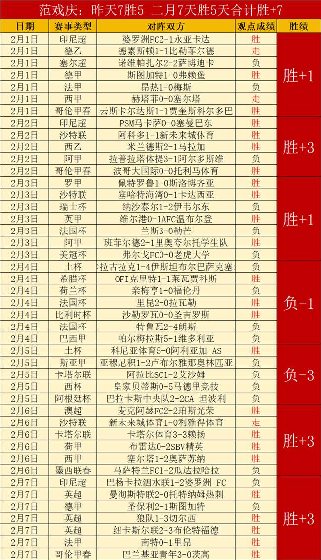 大乐透期号,专家推荐,残阵勇士金,亚博体育,亚博体育官网,亚博体育app,亚博体育下载