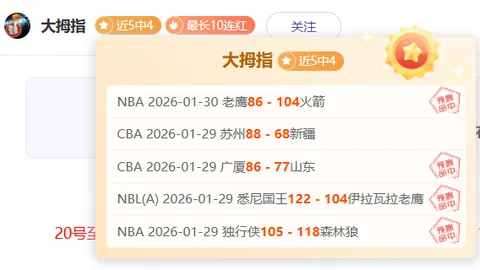 欧篮联分析：专家质合分析推荐期号胜负总分预测