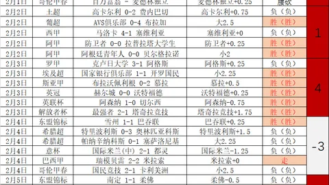 乌克超中游战：柔亚VS维勒斯预测及专家推荐