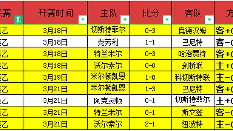 大乐透期号解析：北控vs广州连胜专家质合分析