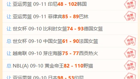 穆夏拉德甲神级表现：9球5助攻，创纪录领跑联赛